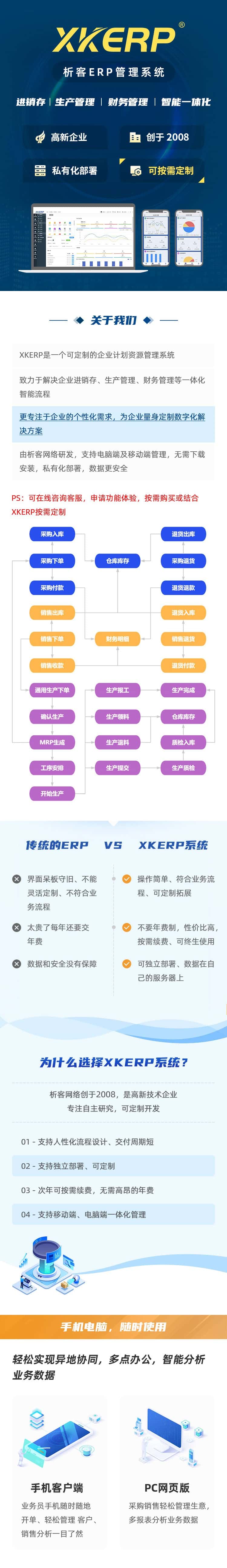 电工电气ERP软件生产MES车间管理系统